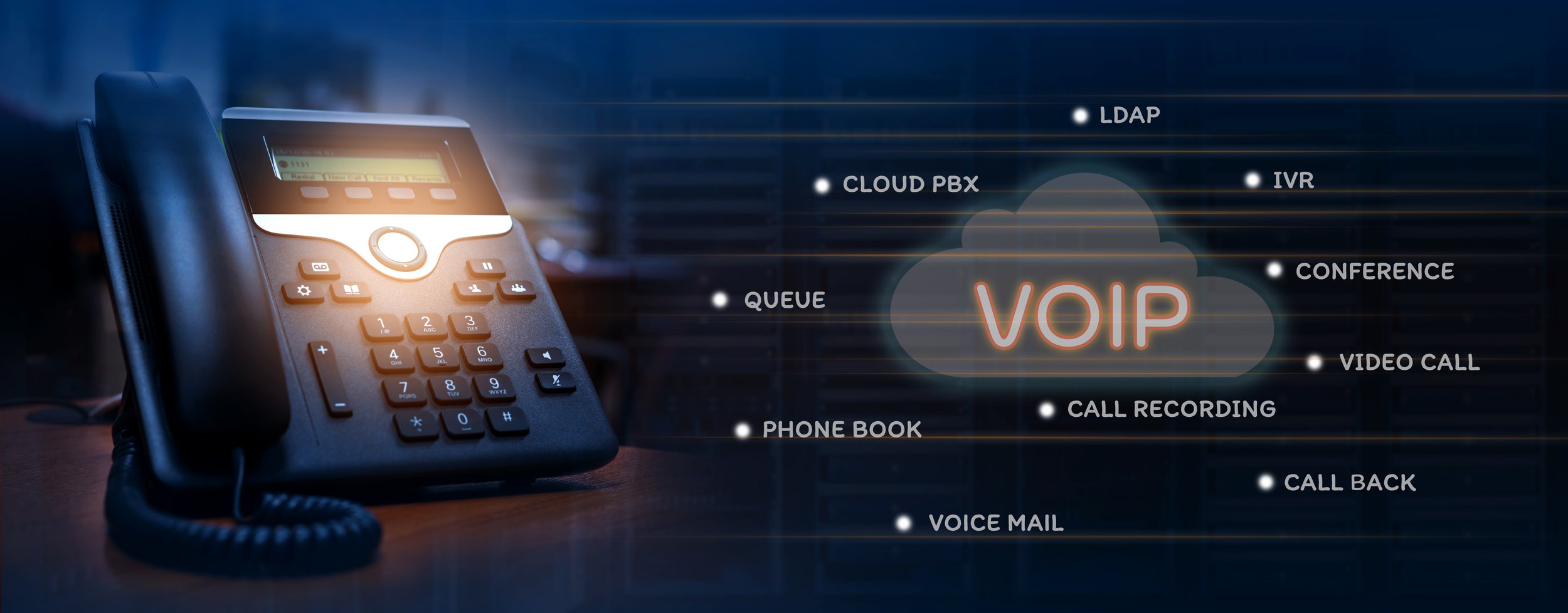 VOIP Phone System